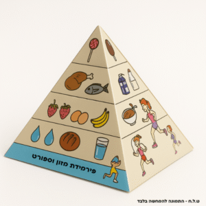 פירמידת המזון והספורט<br/>מארז של 10 יח'